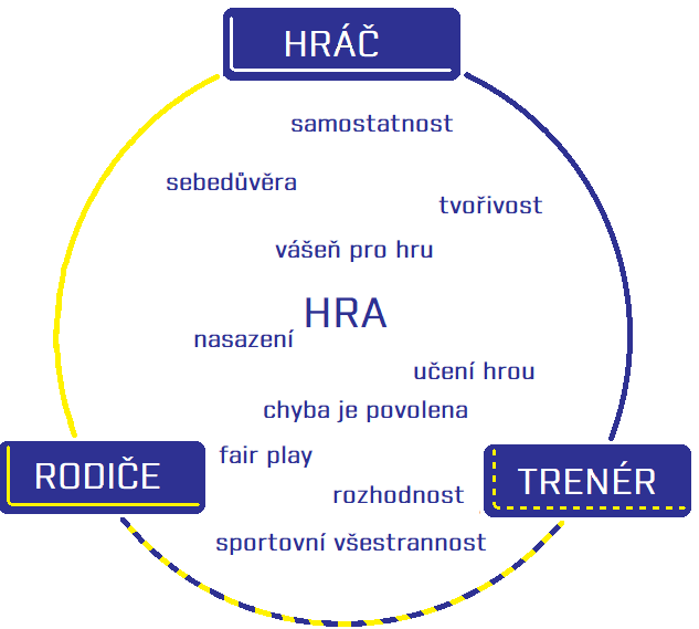 vize2